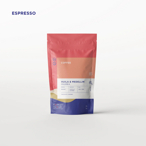 Premium Single Origin Coffee Collection