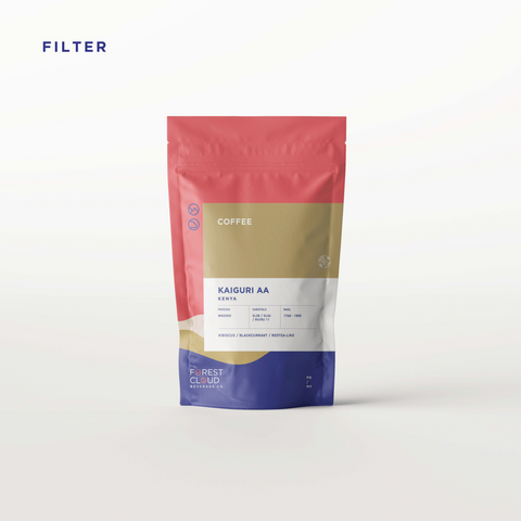 Premium Single Origin Coffee Collection